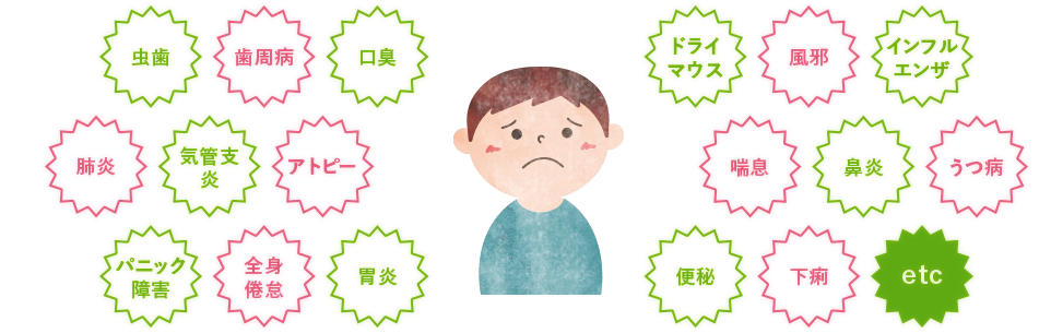 口呼吸で体がボロボロに!!