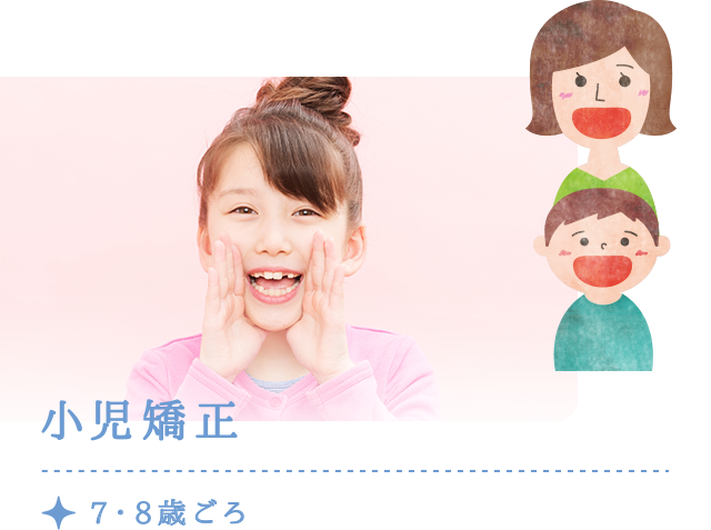 小児矯正
